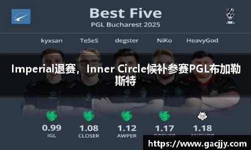 Imperial退赛，Inner Circle候补参赛PGL布加勒斯特